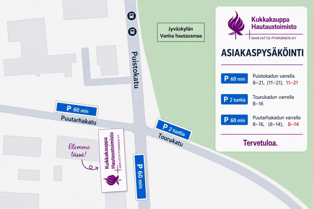 Asiakaspysäköintimme